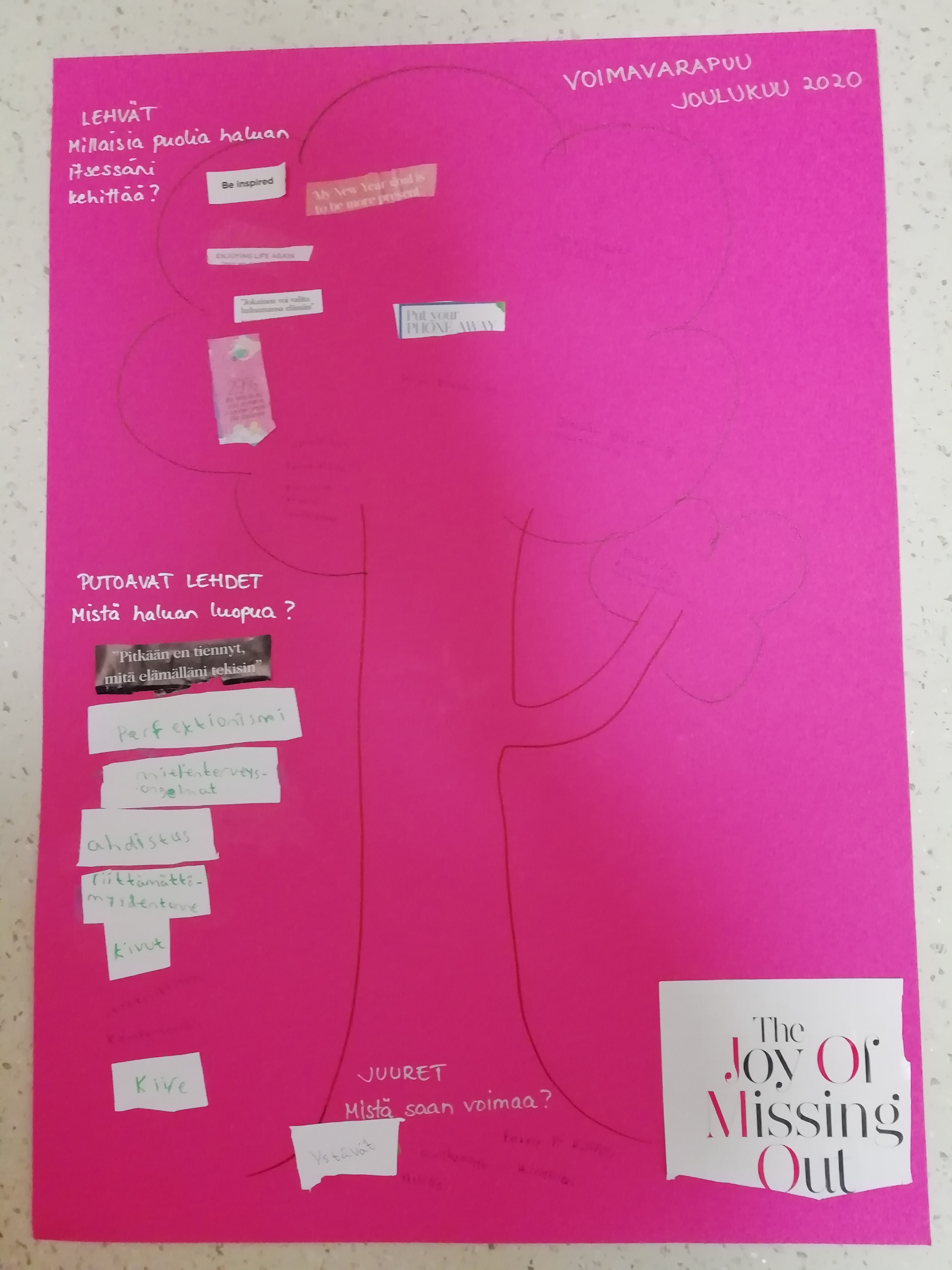 Kuvassa on pinkille pohjalle piirretty puu ja sekä lehdistä leikattuja lausahduksia, että kuulakärkikynällä ja tussilla tehtyjä merkkauksia asioista, joista tahtoisin luopua.